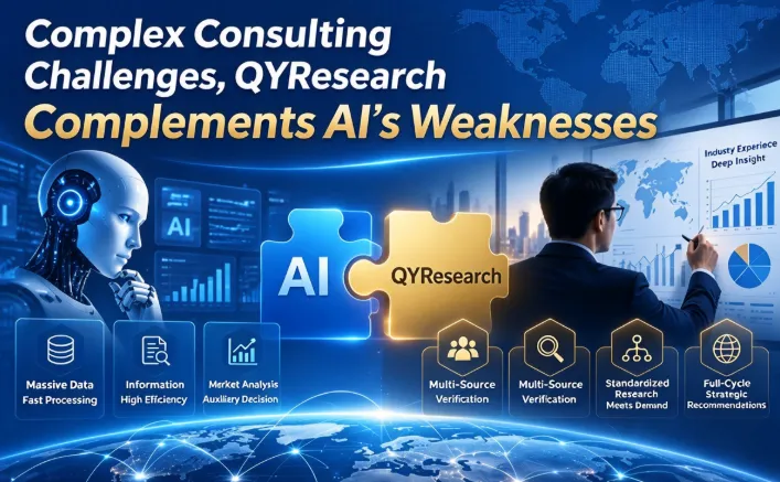 Complex Consulting Challenges: QYResearch Fills the Gaps of AI
